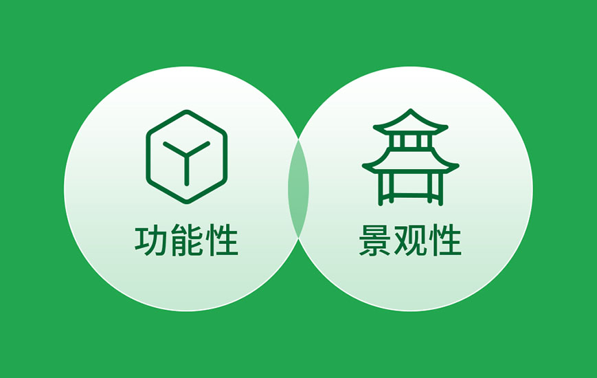 城市亮化分類(lèi)